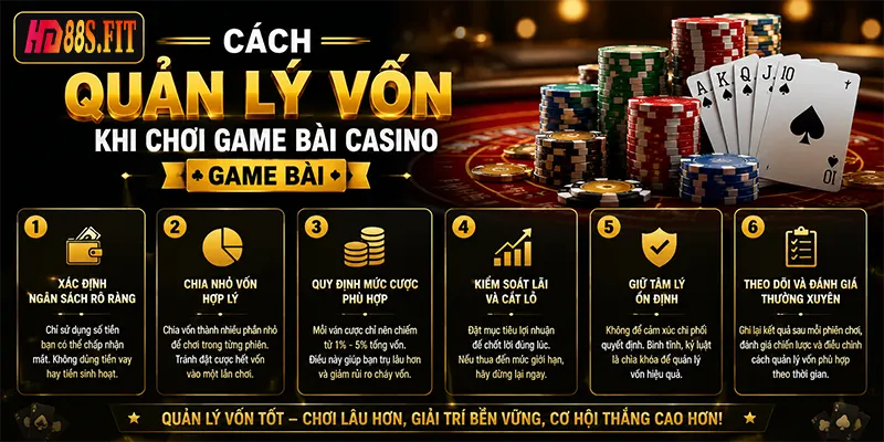 Cách Quản Lý Vốn Khi Chơi Game Bài Casino